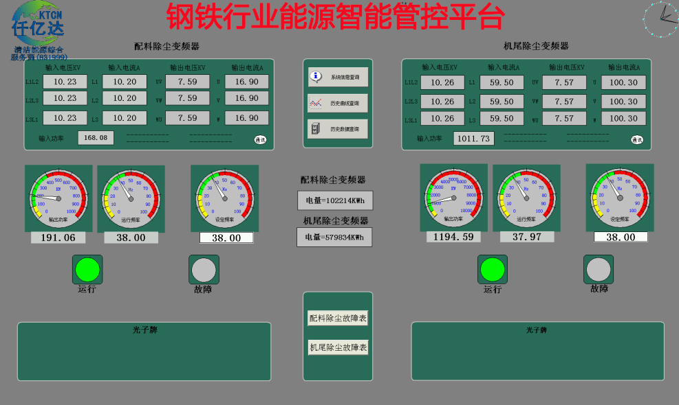 鋼鐵行業(yè) 能源智能管控平臺